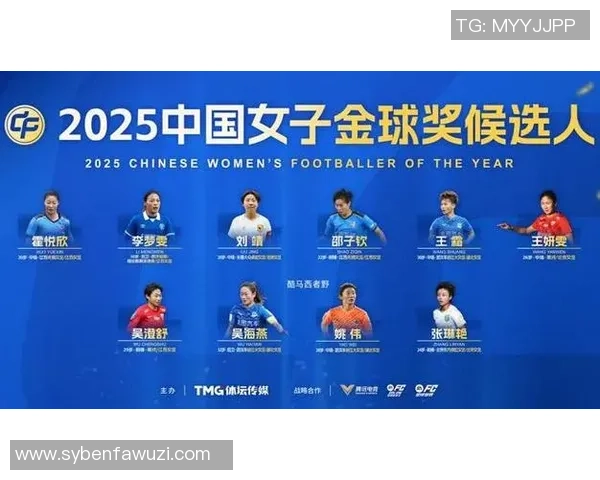 2025我国金球奖候选名单出炉，海港申花6人当选